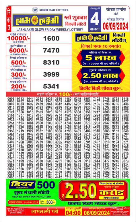 labhlaxmi lottery result today 4pm live 6pm